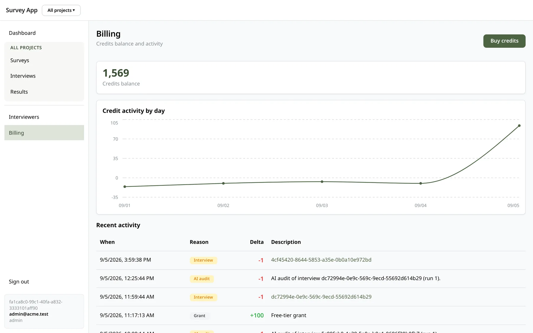 Billing: prepaid credit packs and history